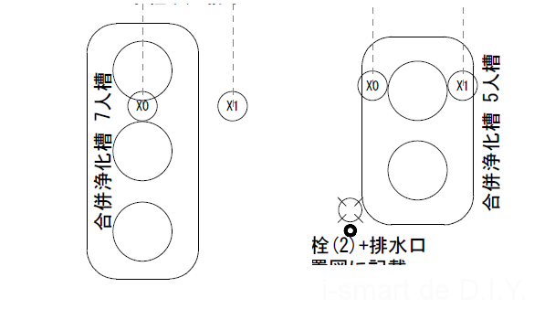 大きな家を建てなさい 逆建ぺい率と浄化槽 I Smart De Diy