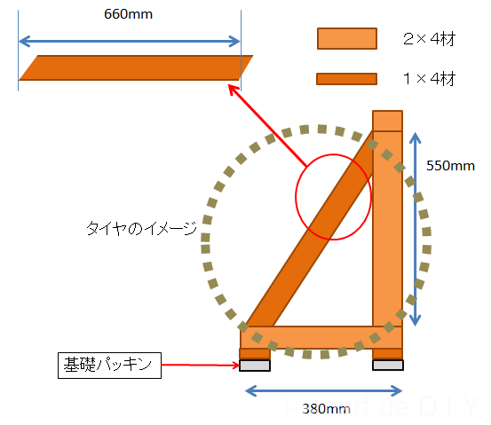 自転車に負担が少ない木製自転車スタンドをDIY！  i-smart de DIY